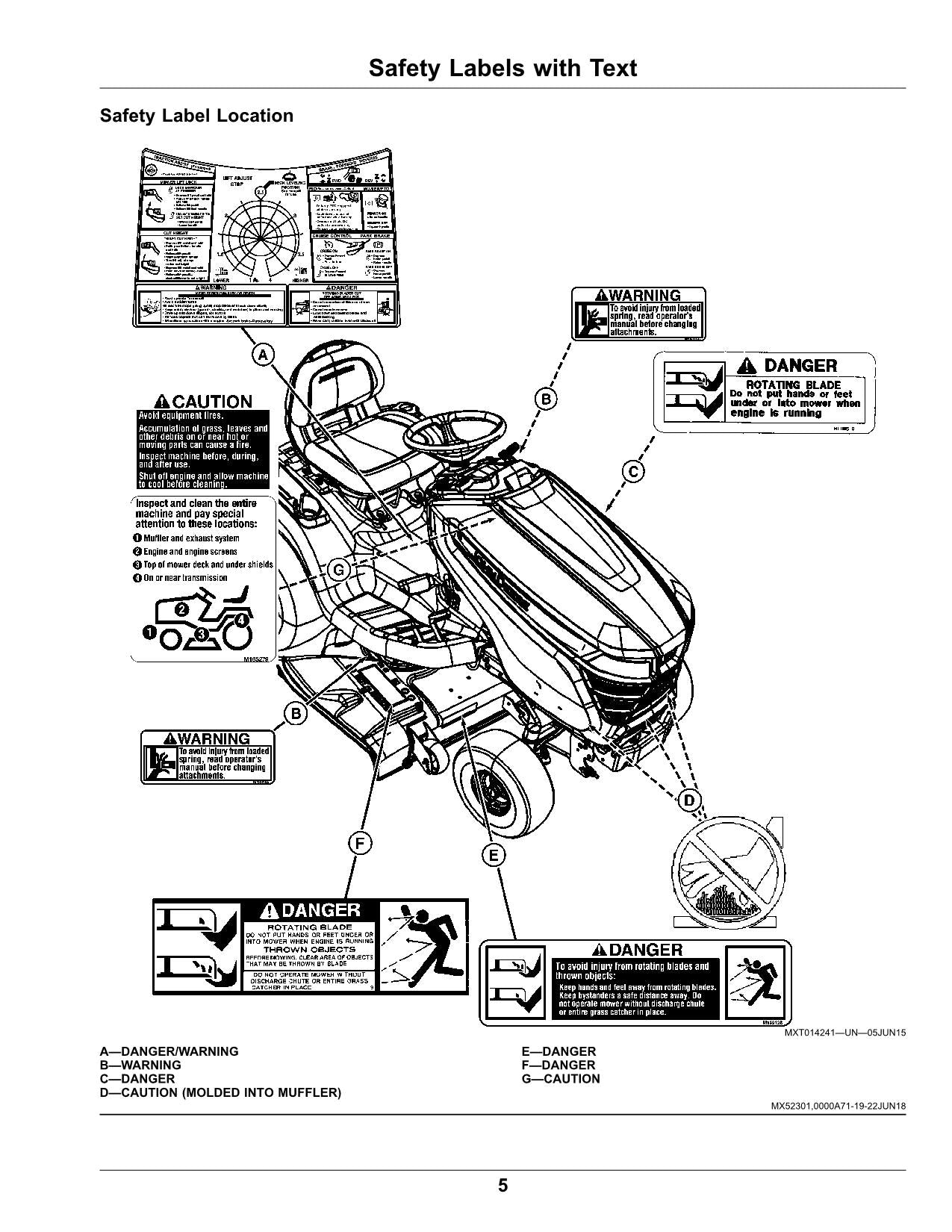 JOHN DEERE X330 X350 X354 X370 X380 TRACTOR OPERATORS MANUAL North America