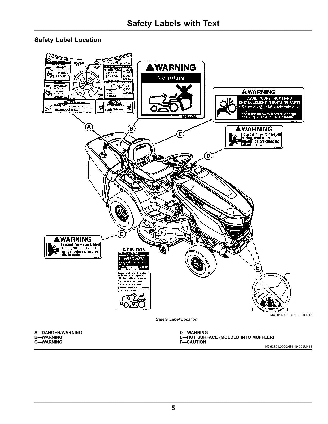 JOHN DEERE X350R TRAKTOR BEDIENUNGSANLEITUNG 090001-