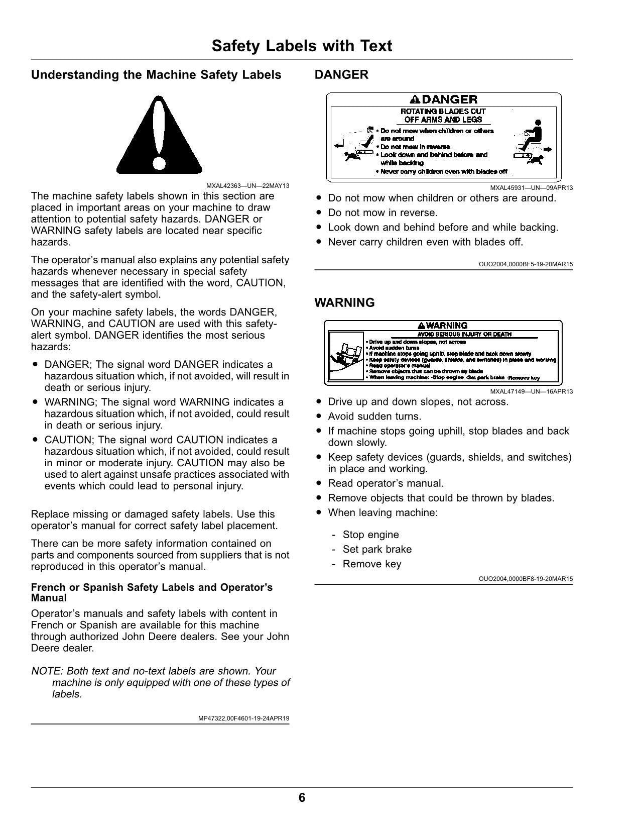 JOHN DEERE X350R TRACTOR OPERATORS MANUAL 090001-