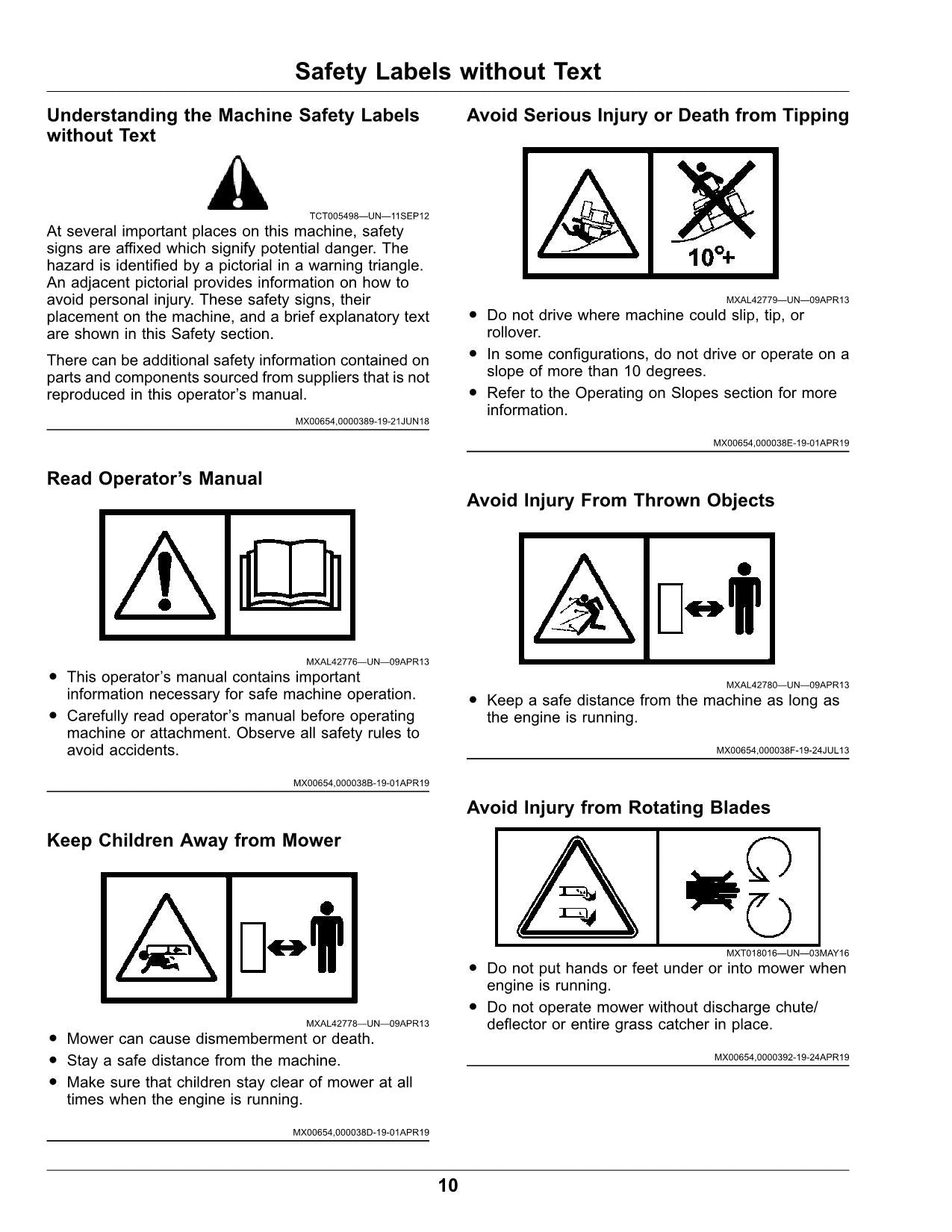 JOHN DEERE X330 X350 X354 X370 X380 X384 X390 X394 TRACTOR OPERATORS MANUAL