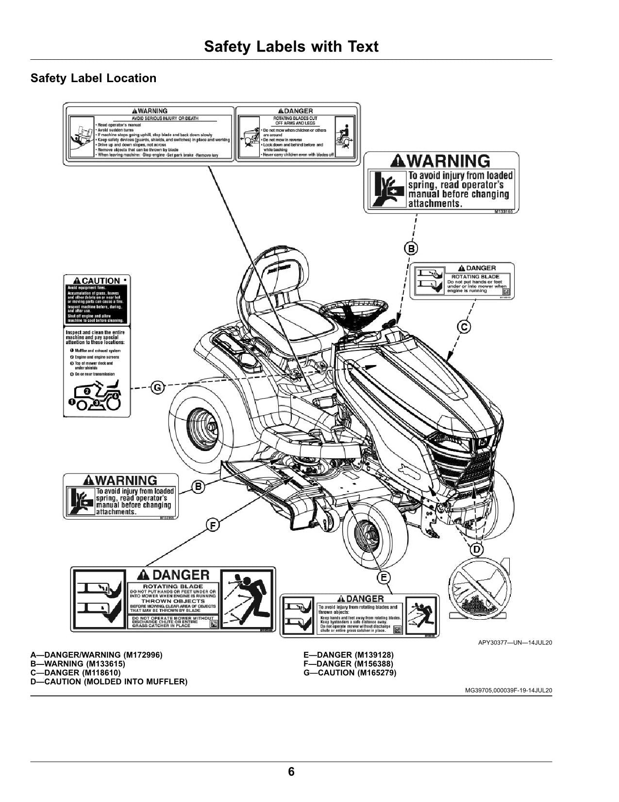 JOHN DEERE X330 X350 X354 X370 X380 X384 X390 X394 TRACTOR OPERATORS MANUAL