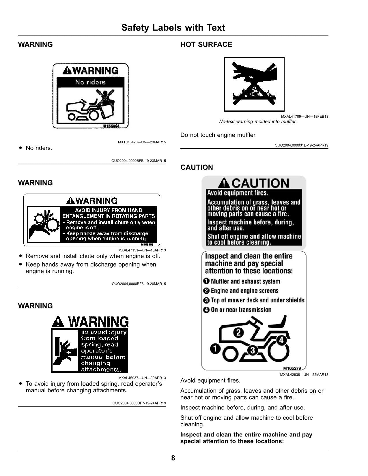 MANUEL D'UTILISATION DU TRACTEUR JOHN DEERE X350R 110001-