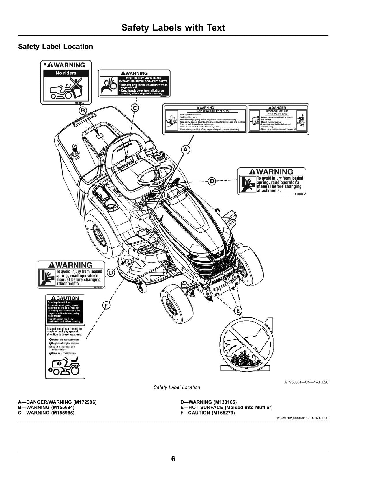 MANUEL D'UTILISATION DU TRACTEUR JOHN DEERE X350R 110001-