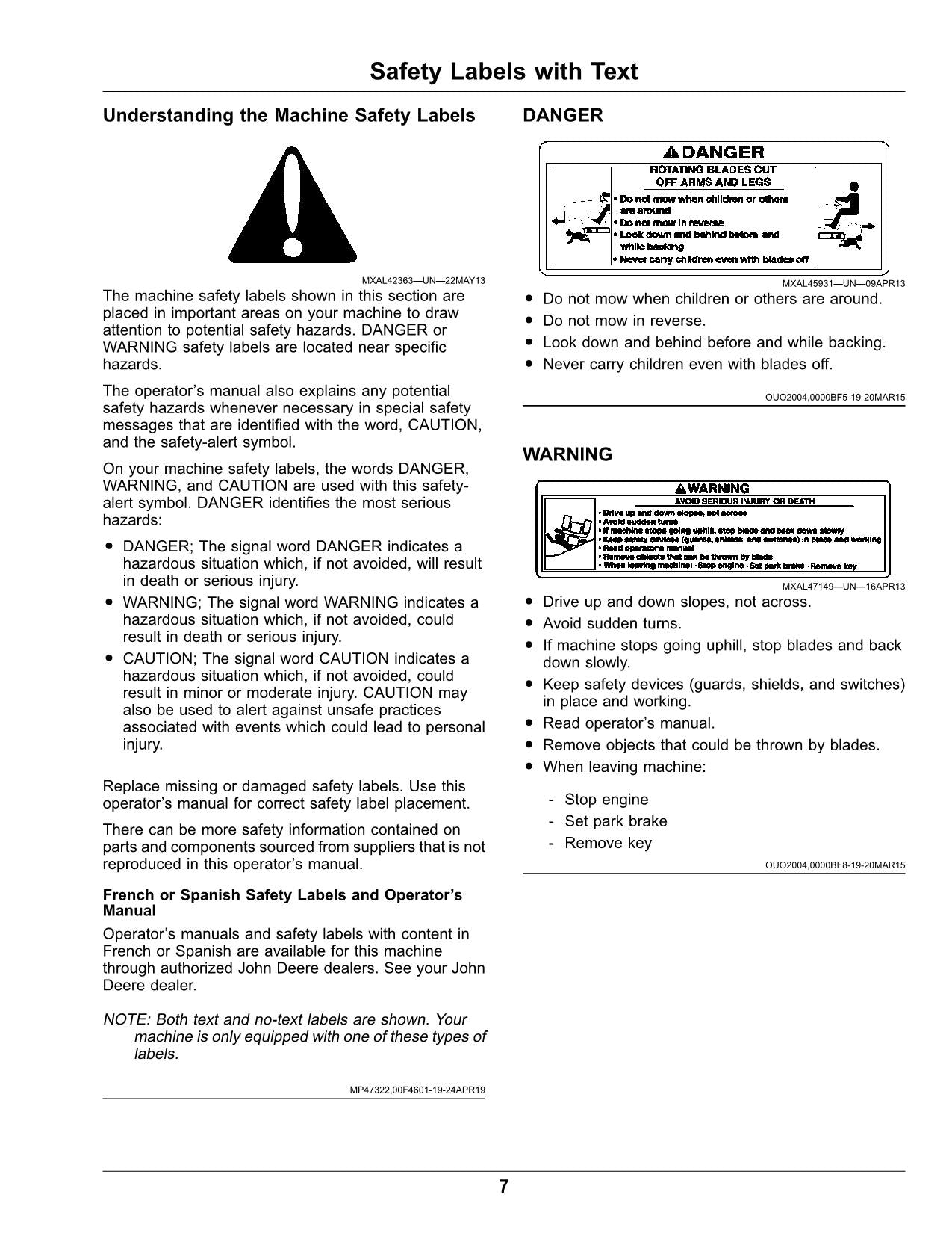 JOHN DEERE X350R TRACTOR OPERATORS MANUAL 110001-