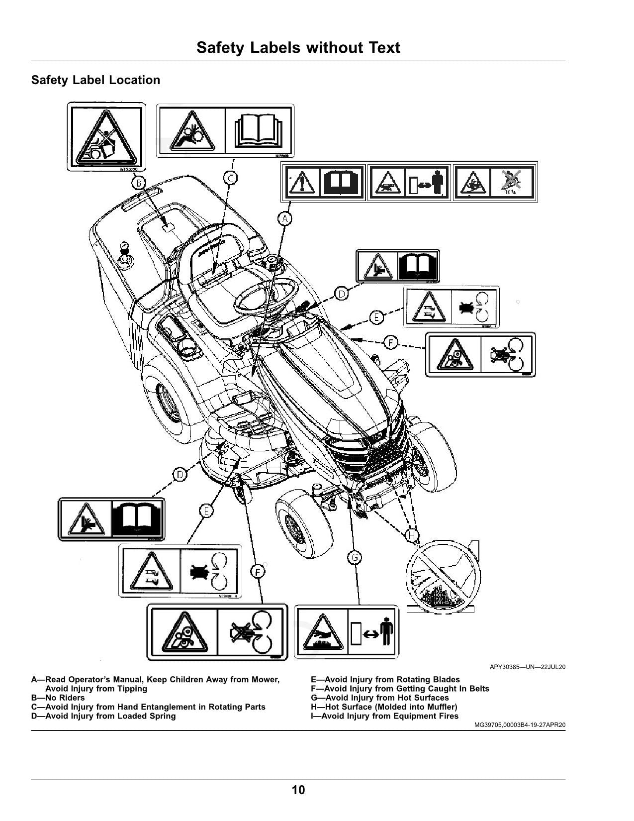 MANUEL D'UTILISATION DU TRACTEUR JOHN DEERE X350R 110001-