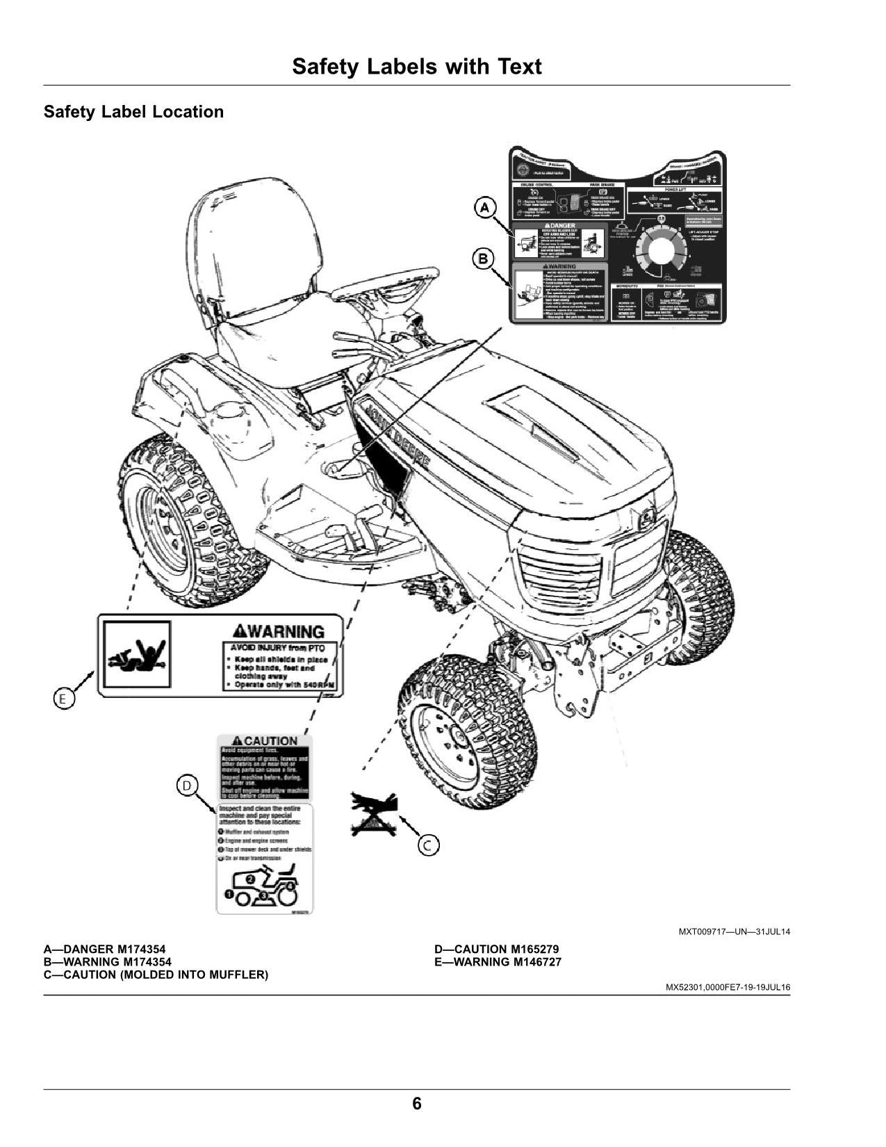 MANUEL D'UTILISATION DU TRACTEUR JOHN DEERE X750 X754 X758 SER 090001-