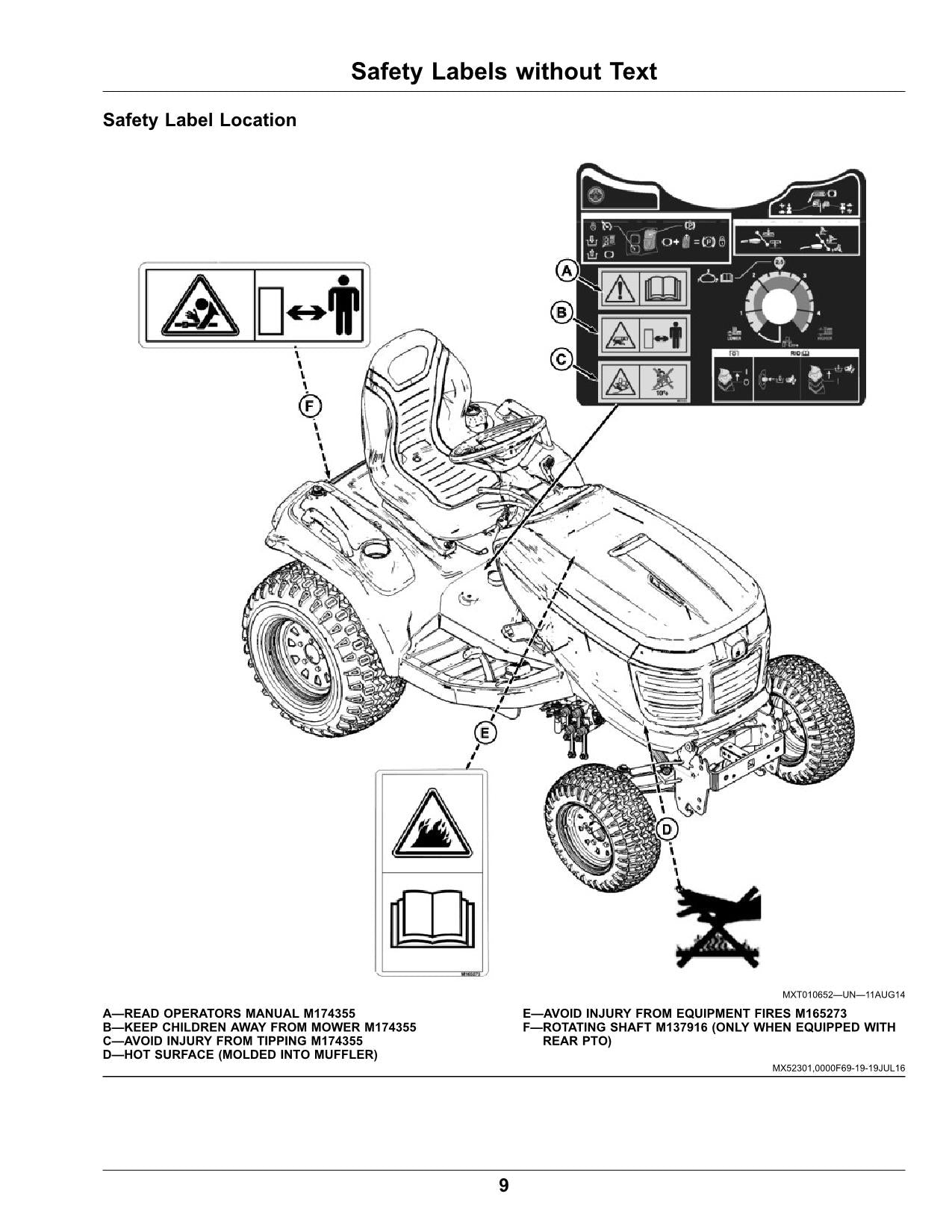 JOHN DEERE X750 X754 X758 TRAKTOR BEDIENUNGSANLEITUNG SER 090001-