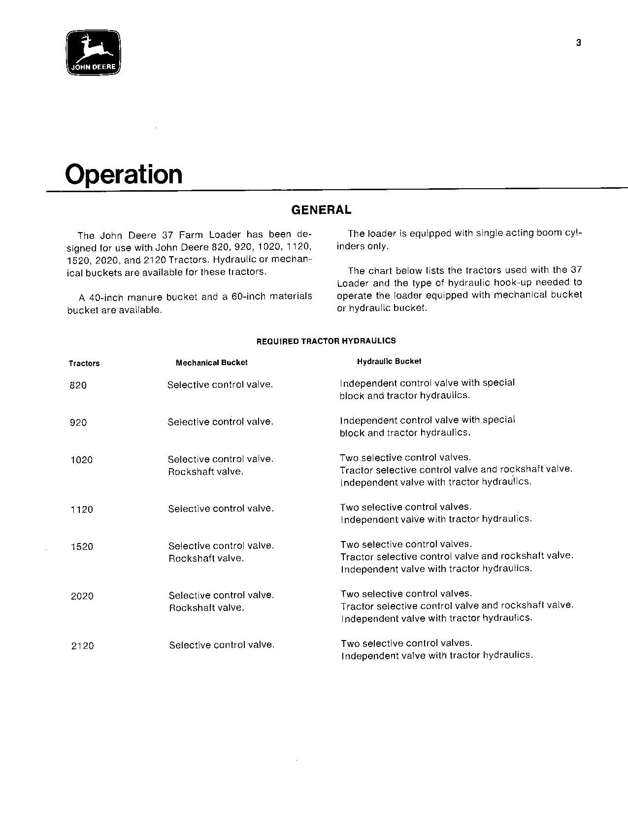 JOHN DEERE 37 820 TRACTOR OPERATORS MANUAL