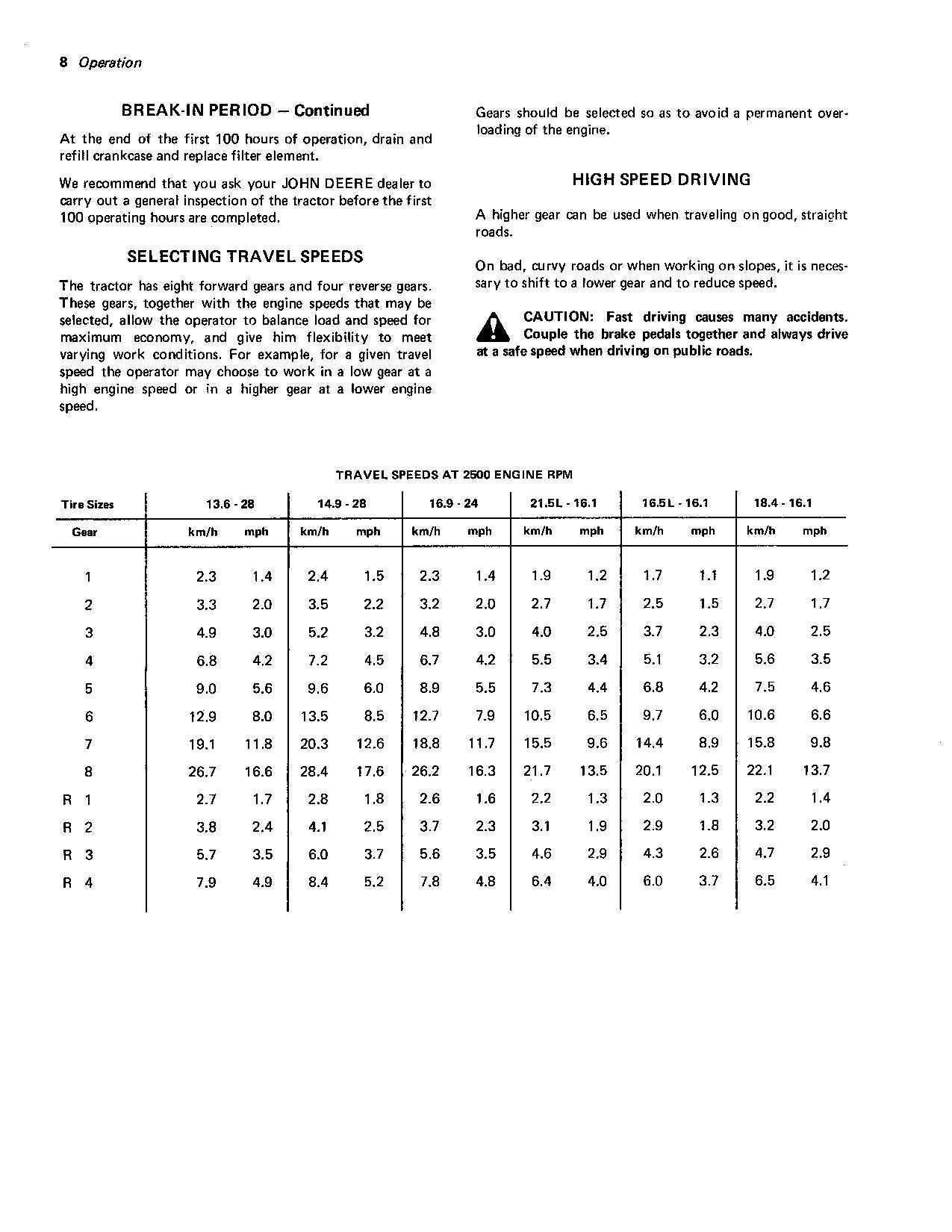 JOHN DEERE 2040 TRACTOR OPERATORS MANUAL