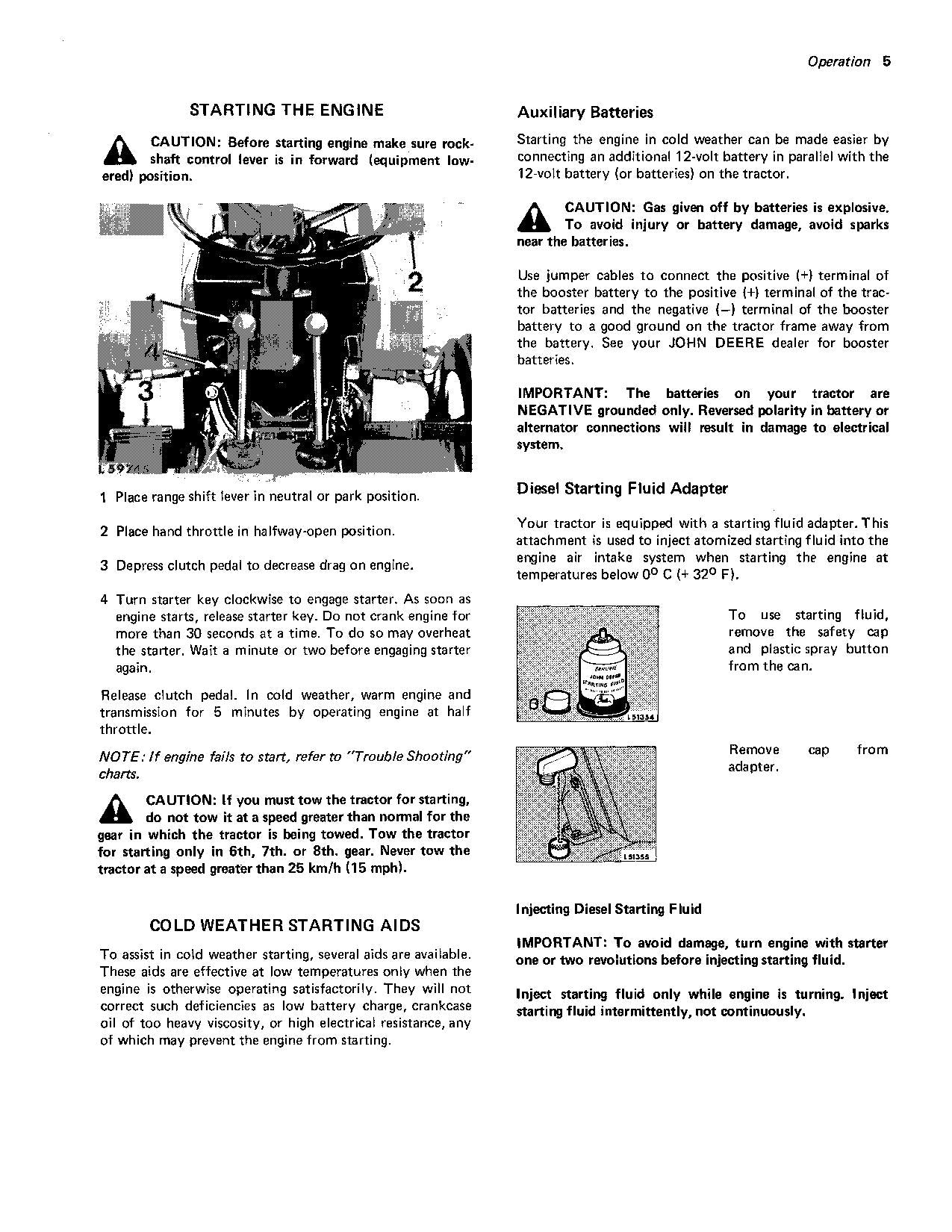 JOHN DEERE 2040 TRACTOR OPERATORS MANUAL