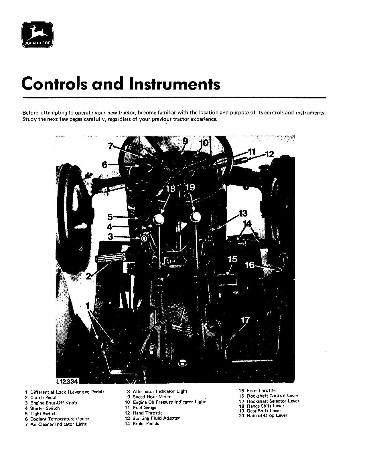 JOHN DEERE 2040 TRAKTOR BEDIENUNGSANLEITUNG