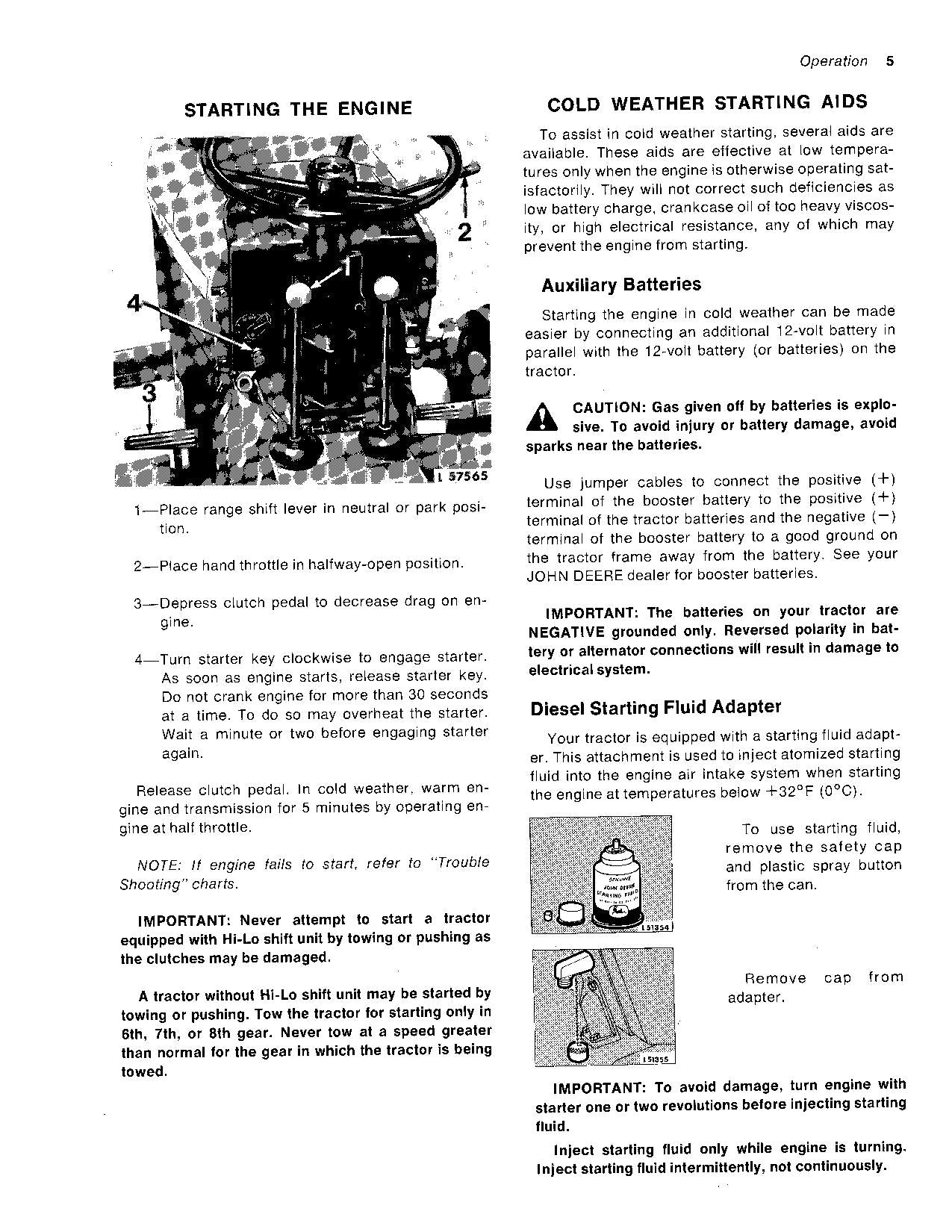 JOHN DEERE 1530 TRACTOR OPERATORS MANUAL