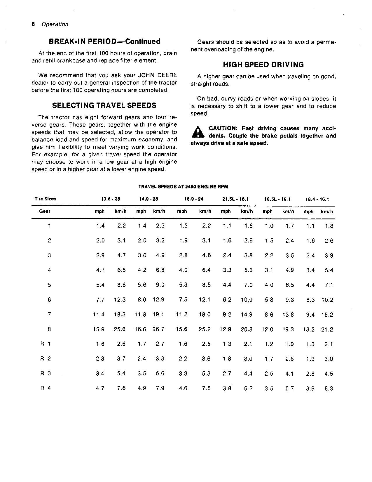 JOHN DEERE 830 TRACTOR OPERATORS MANUAL 100001-