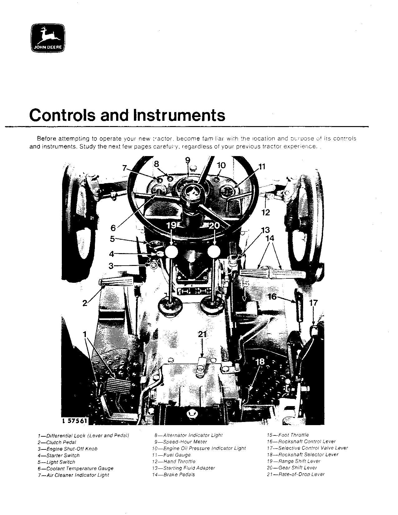 MANUEL D'UTILISATION DU TRACTEUR JOHN DEERE 830 100001-