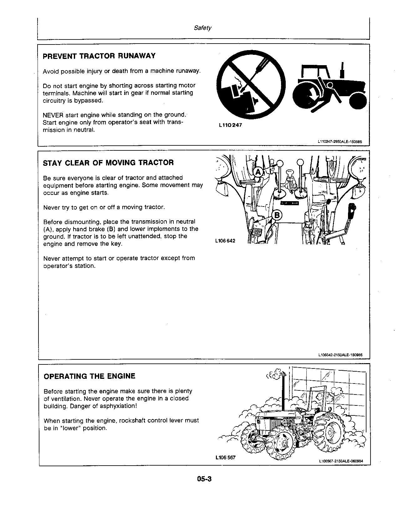 JOHN DEERE 2150 2255 TRACTOR OPERATORS MANUAL – PROFMANUAL