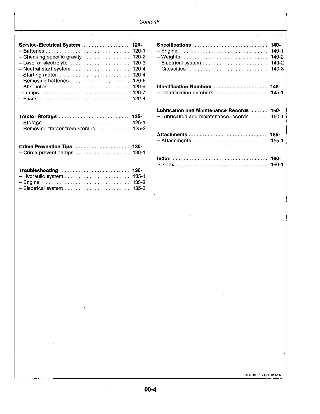 JOHN DEERE 2155 TRACTOR OPERATORS MANUAL