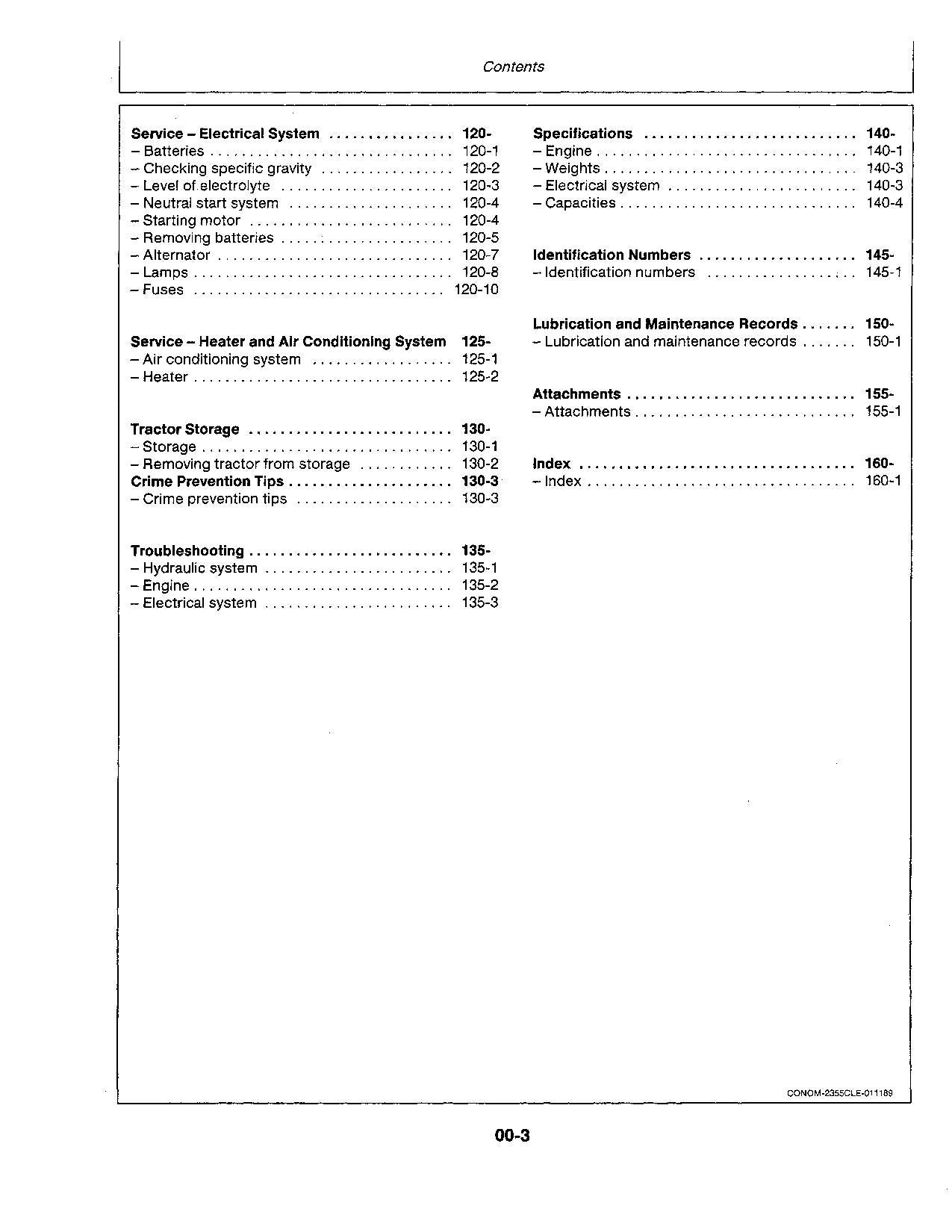 JOHN DEERE 2355 2555 TRACTOR OPERATORS MANUAL Ser -729991