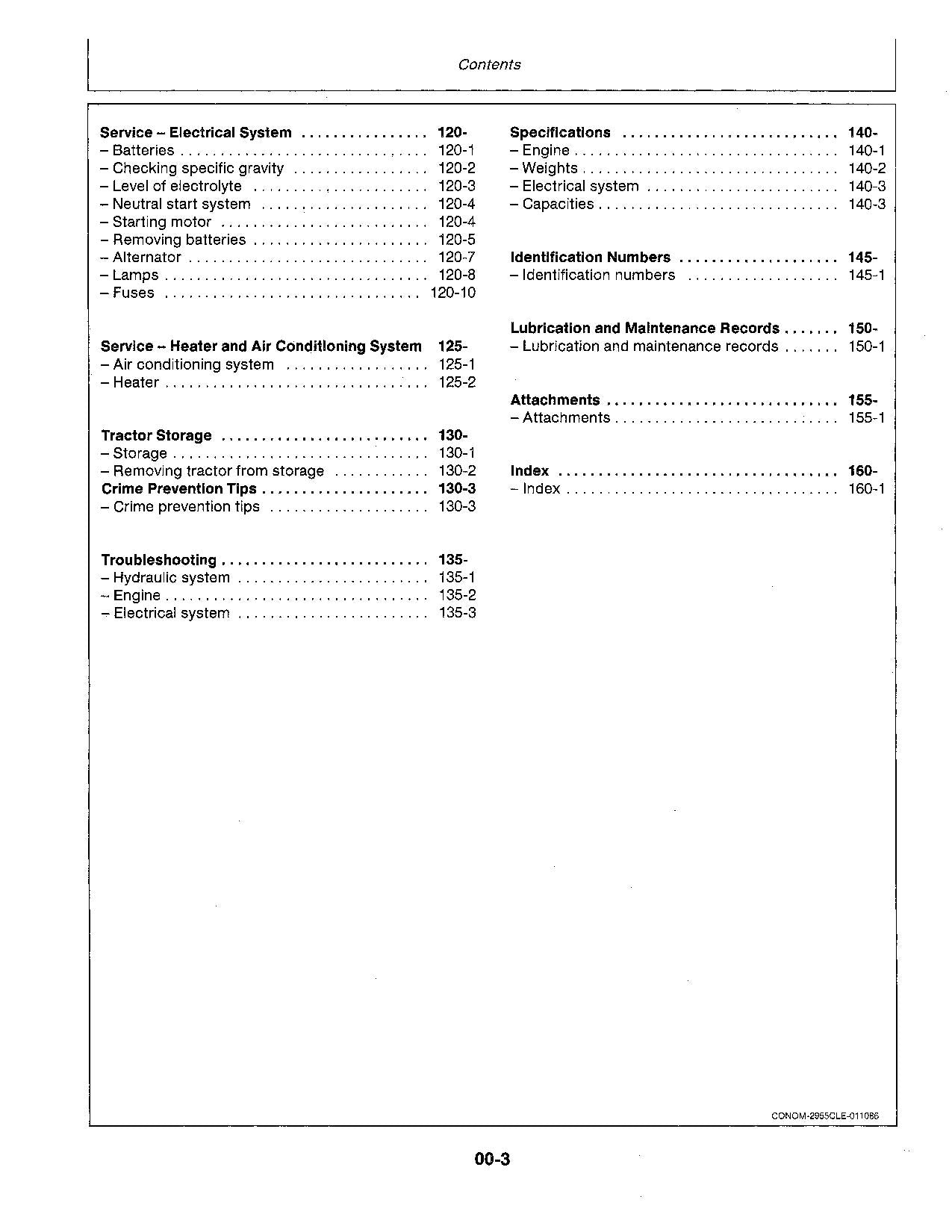 MANUEL D'UTILISATION DU TRACTEUR JOHN DEERE 2855N 2755 0-727999