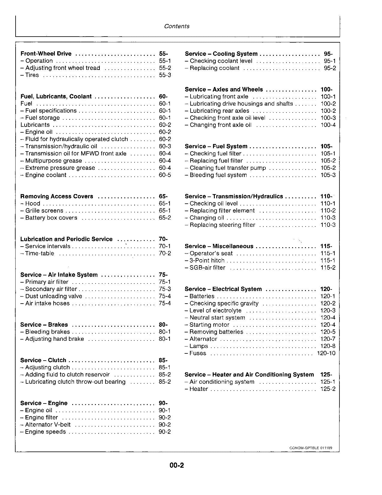 JOHN DEERE 2155 2355 2555 2755 TRACTOR OPERATORS MANUAL