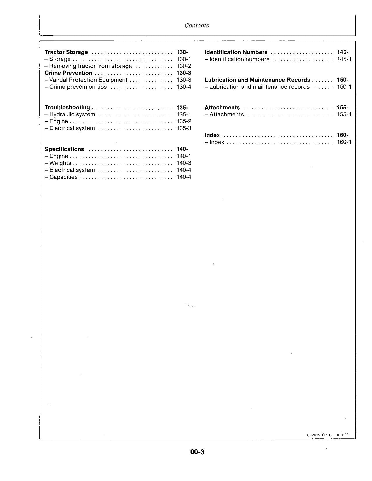 MANUEL D'UTILISATION DU TRACTEUR JOHN DEERE 2155 2355 2555 2755