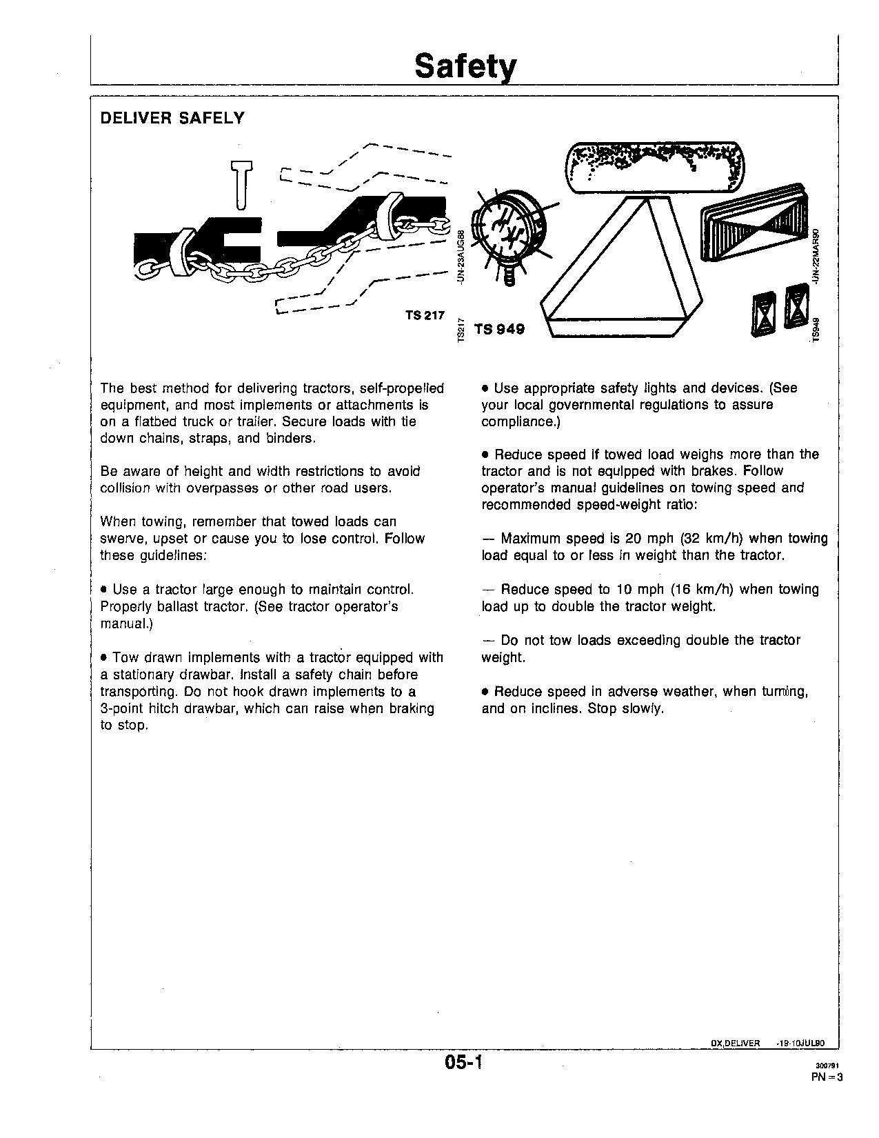 MANUEL D'UTILISATION DU TRACTEUR JOHN DEERE 2955 740000-