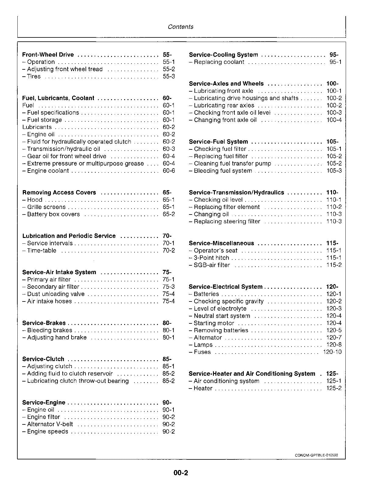 JOHN DEERE 2155 2355 2555 TRACTOR OPERATORS MANUAL