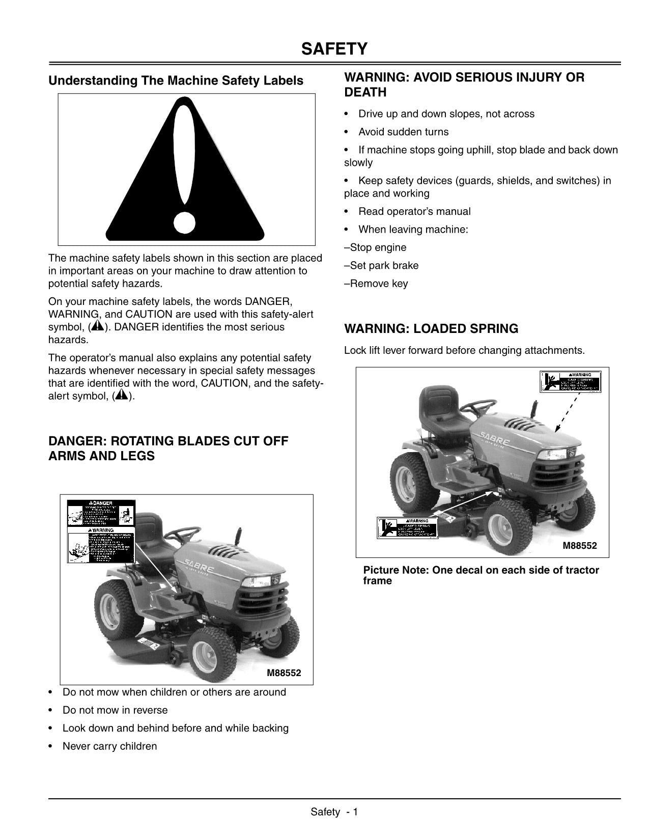 JOHN DEERE SABRE 2048HV SABRE 2254HV SABRE 2554HV TRAKTOR-BETRIEBSHANDBUCH