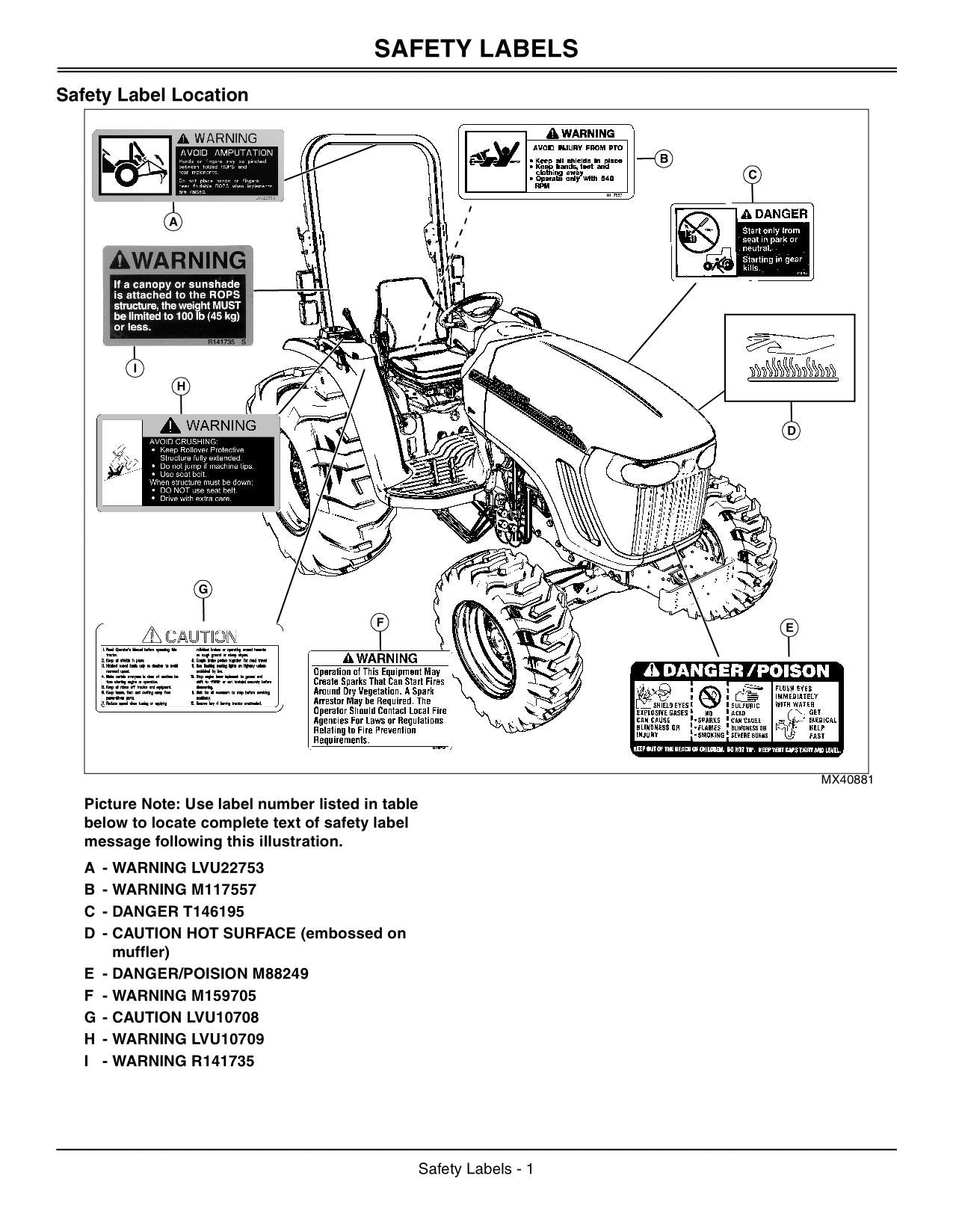 JOHN DEERE 4120 4320 4520 4720 TRAKTOR-BETRIEBSHANDBUCH