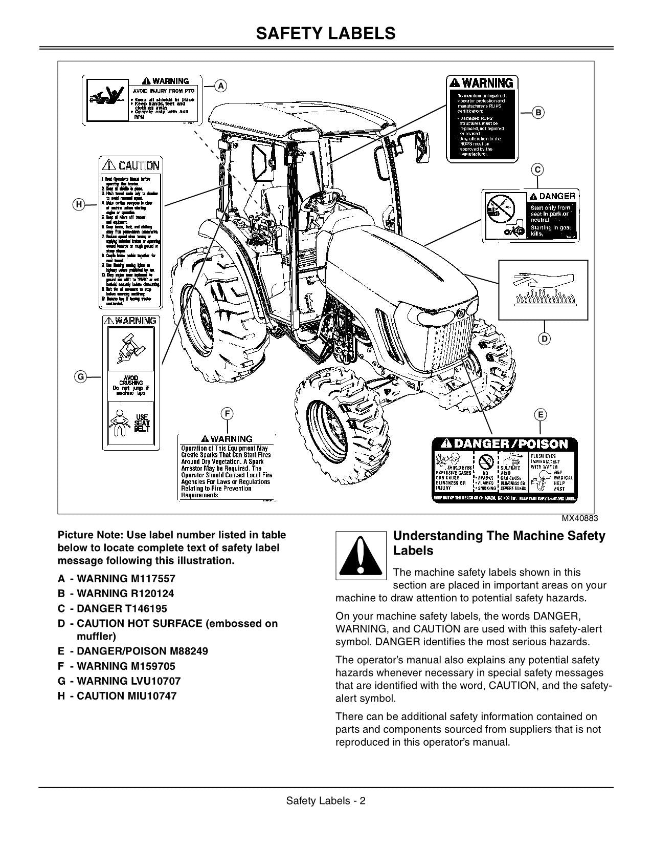 JOHN DEERE 4120 4320 4520 4720 TRAKTOR-BETRIEBSHANDBUCH