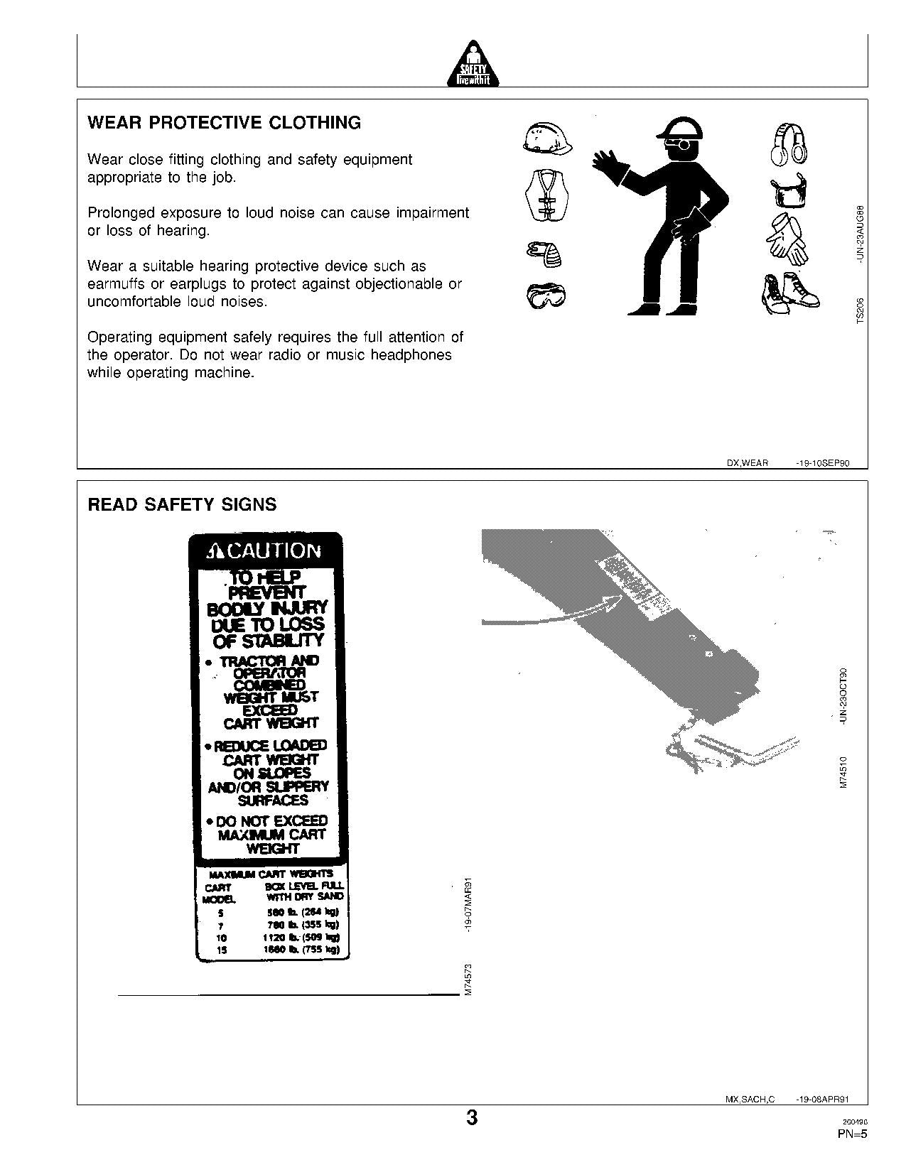 JOHN DEERE 5 7 TRAKTOR-BETRIEBSHANDBUCH