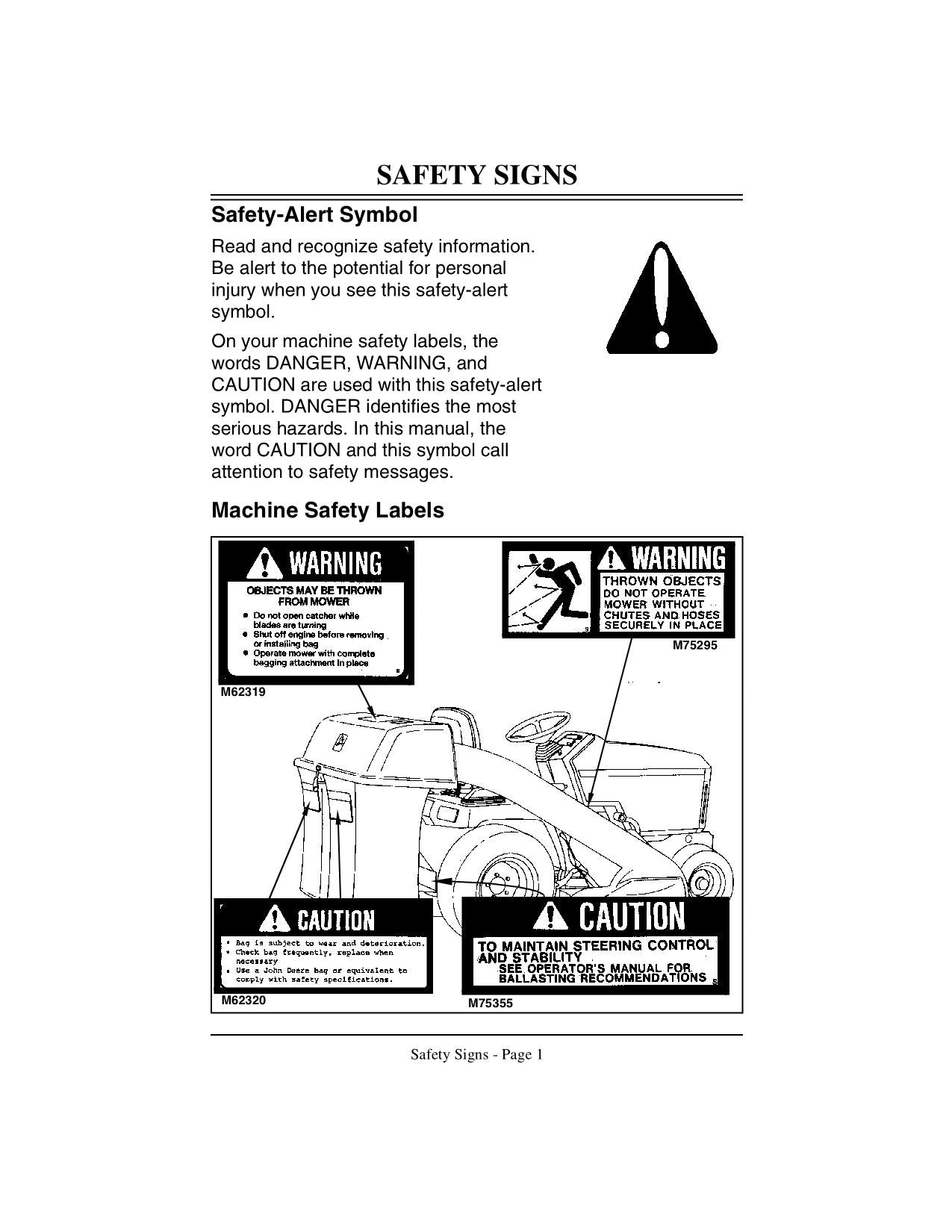 JOHN DEERE 2-BAG R72 111H 112H R70 R92 S80 S82 S92 TRACTOR OPERATORS MANUAL