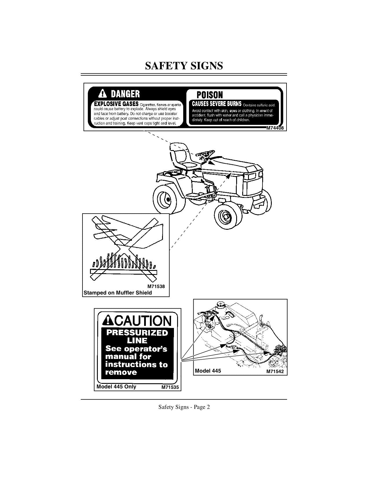 MANUEL D'UTILISATION DU TRACTEUR JOHN DEERE 425 445 040001-070000