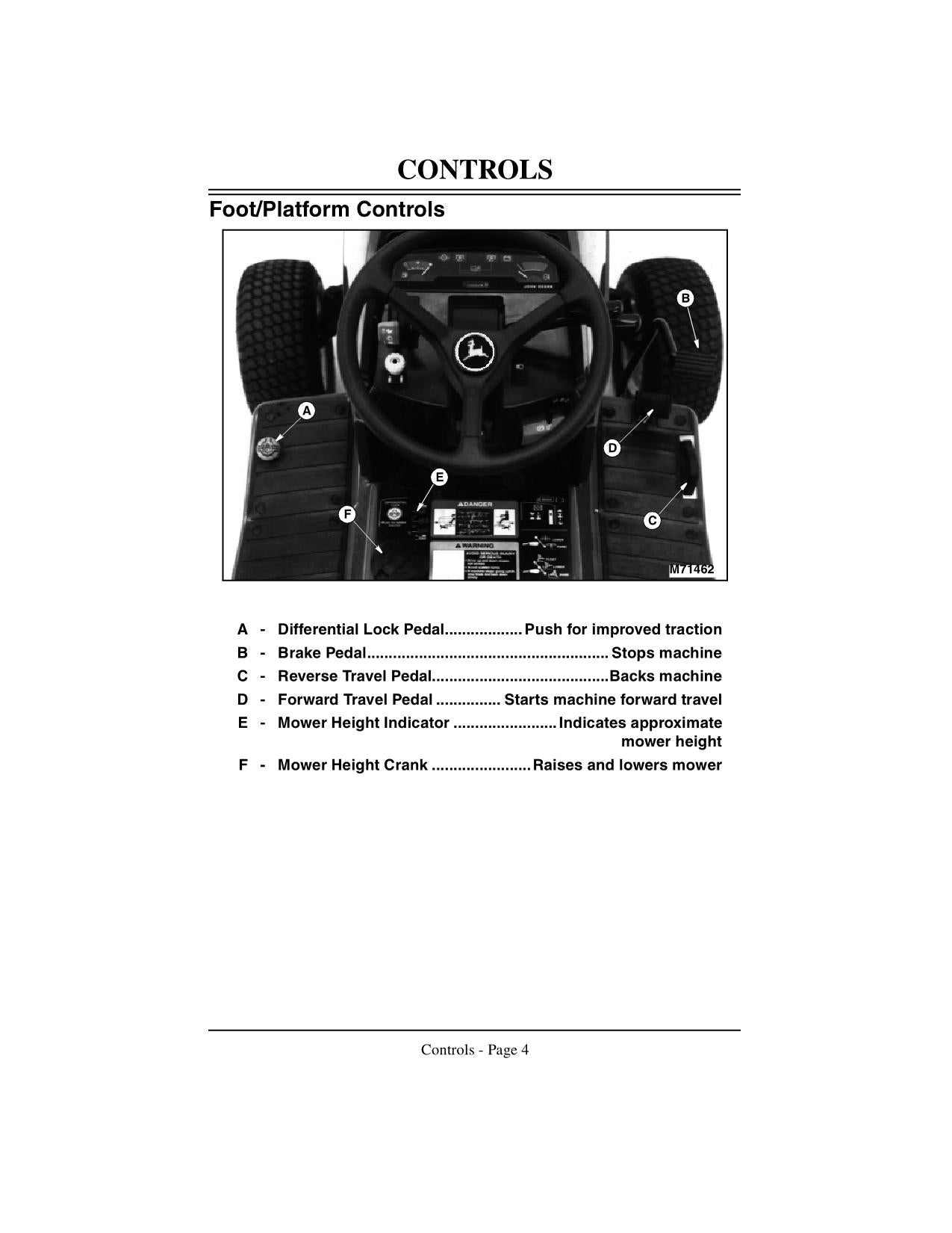 MANUEL D'UTILISATION DU TRACTEUR JOHN DEERE 425 445 040001-070000