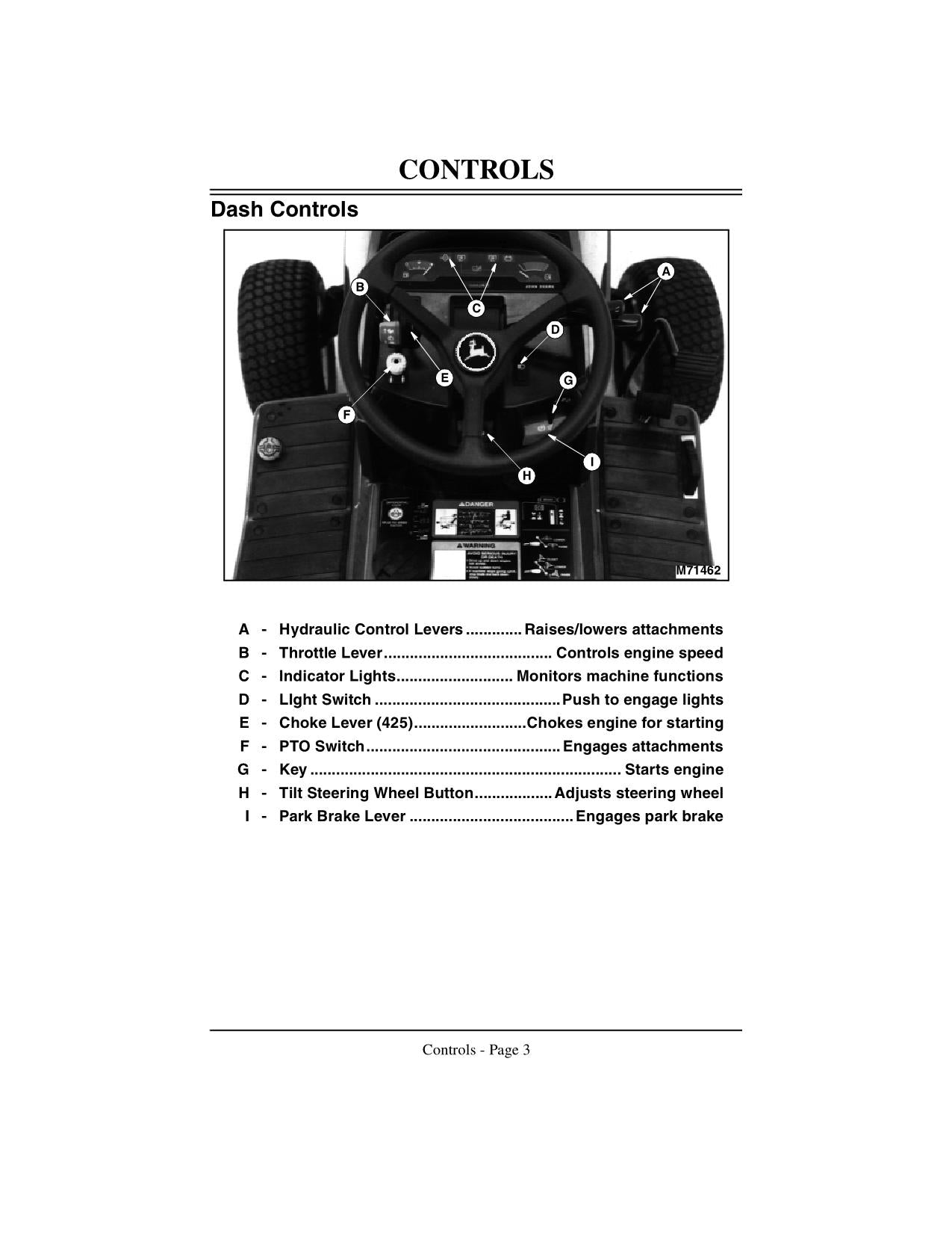 MANUEL D'UTILISATION DU TRACTEUR JOHN DEERE 425 445 040001-070000