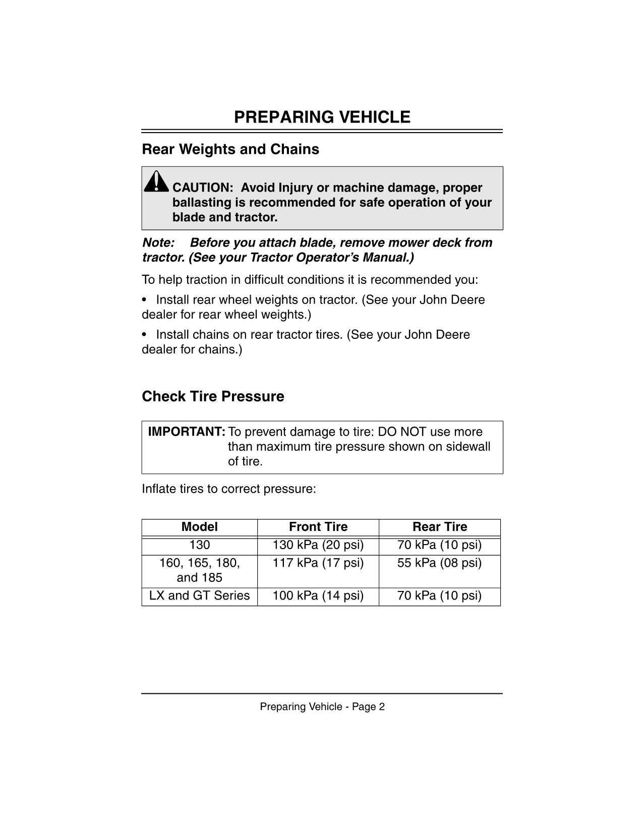 JOHN DEERE 111H 42 INCH 112H LX173 LX176 LX178  TRACTOR OPERATORS MANUAL