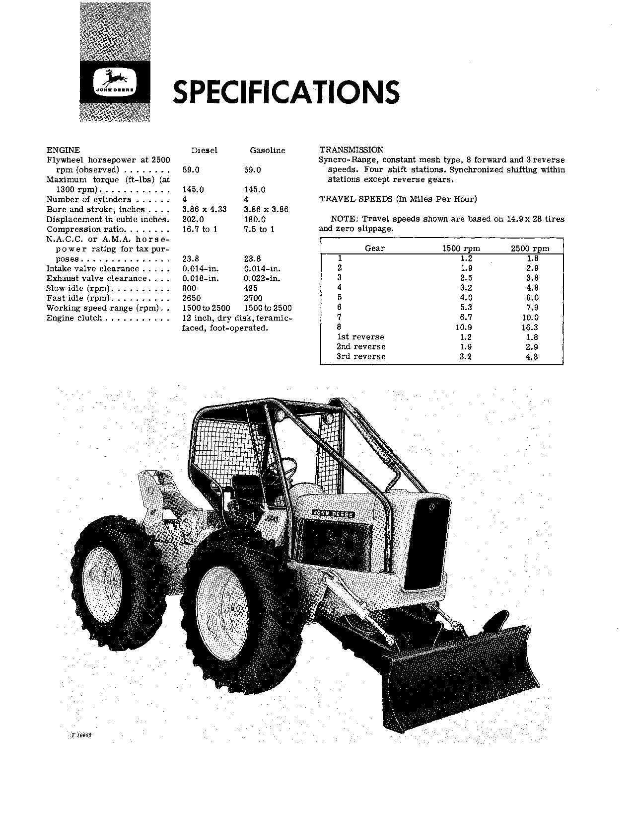 JOHN DEERE 440 SKIDDER TRAKTOR BEDIENUNGSANLEITUNG #2