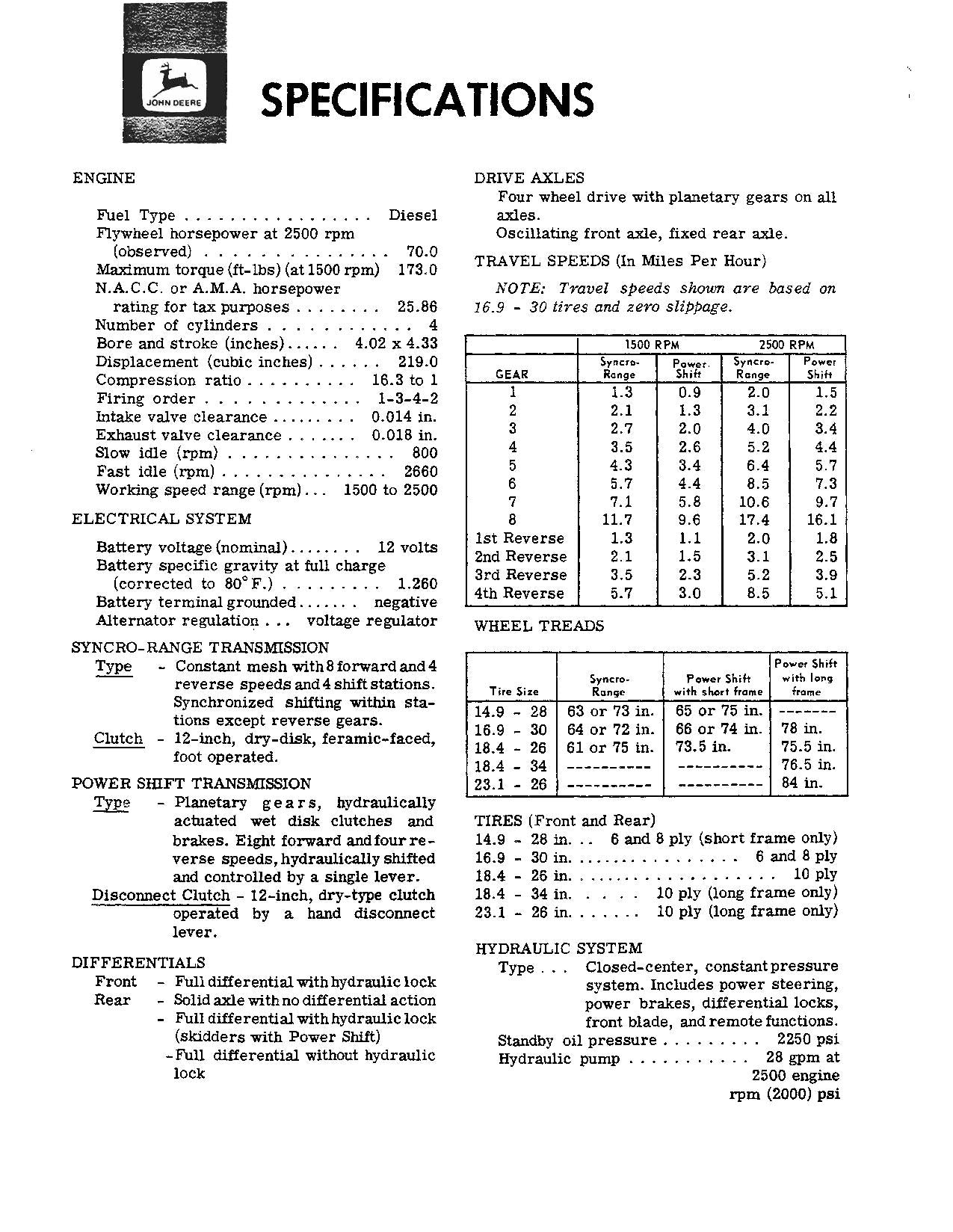 MANUEL D'UTILISATION DU DÉBUSQUEUR JOHN DEERE 440A