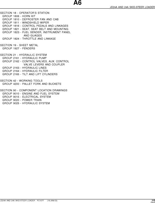 JOHN DEERE 24A SKID STEER PARTS CATALOG MANUAL