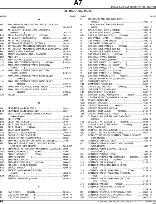 JOHN DEERE 24A SKID STEER PARTS CATALOG MANUAL