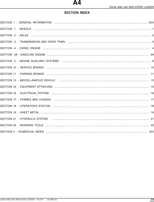 JOHN DEERE 24A SKID STEER PARTS CATALOG MANUAL