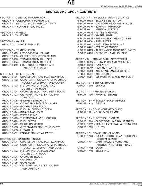 JOHN DEERE 24A SKID STEER PARTS CATALOG MANUAL