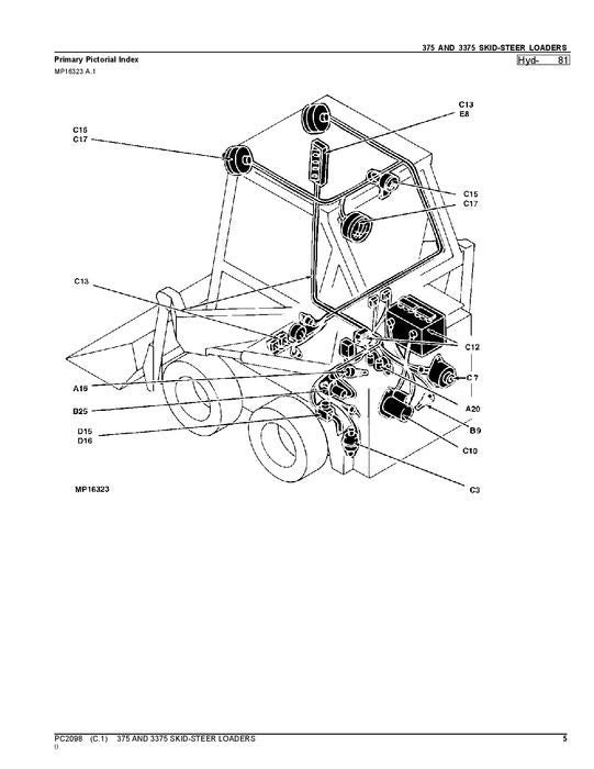 JOHN DEERE 375 3375 KOMPAKTLADER ERSATZTEILKATALOGHANDBUCH