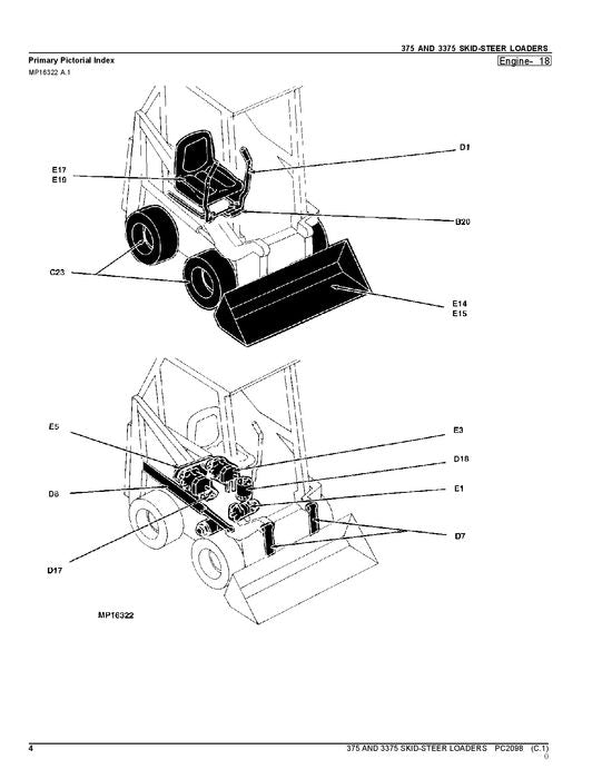 JOHN DEERE 375 3375 KOMPAKTLADER ERSATZTEILKATALOGHANDBUCH