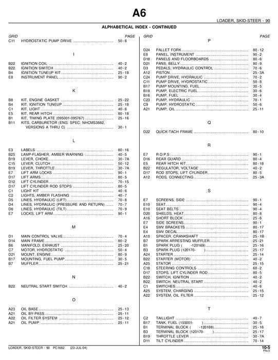 JOHN DEERE 90 SKID STEER PARTS CATALOG MANUAL