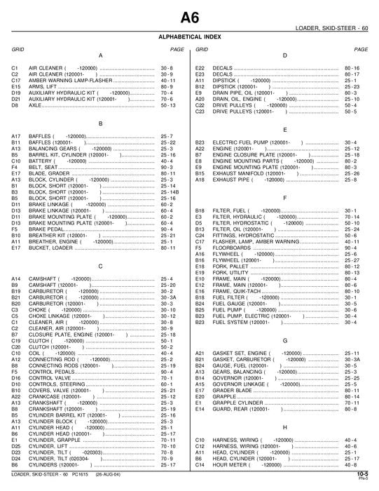 JOHN DEERE 60 SKID STEER PARTS CATALOG MANUAL