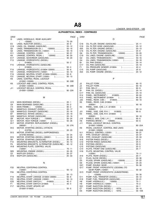 MANUEL DU CATALOGUE DES PIÈCES DE RECHANGE POUR CHARGEUSE COMPACTE JOHN DEERE 125