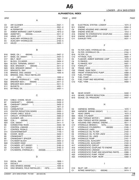 JOHN DEERE 14 SKID STEER PARTS CATALOG MANUAL