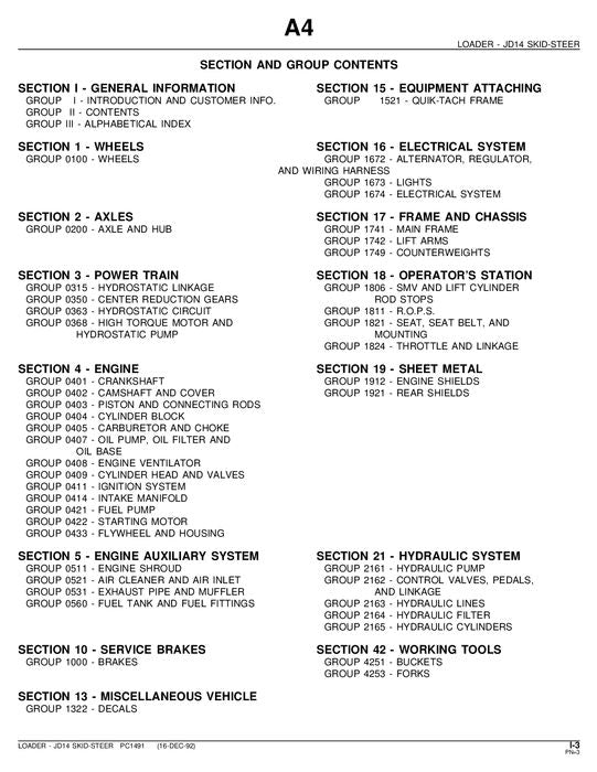 JOHN DEERE 14 SKID STEER PARTS CATALOG MANUAL