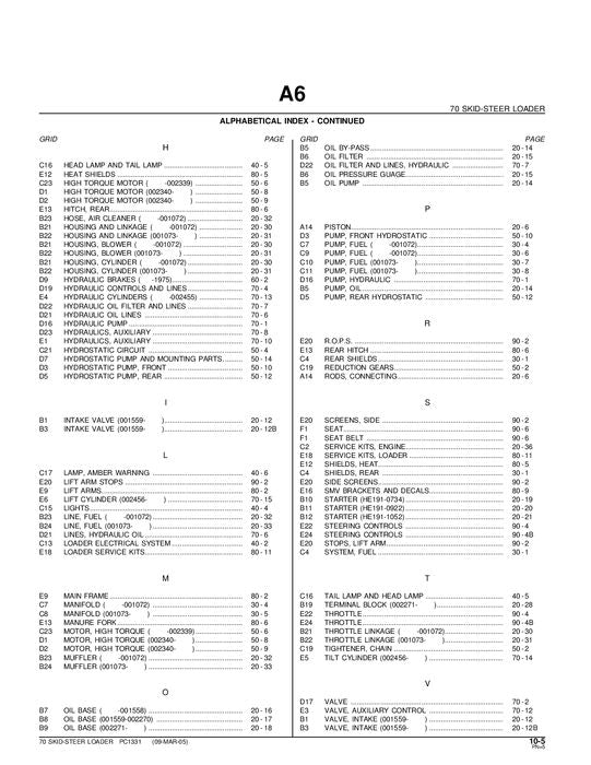 JOHN DEERE 70 SKID STEER PARTS CATALOG MANUAL