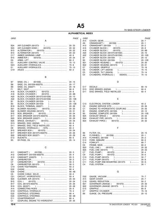 JOHN DEERE 70 SKID STEER PARTS CATALOG MANUAL